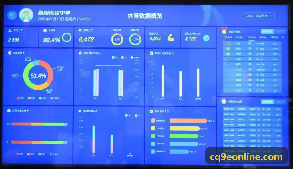 JDB电子初期规划